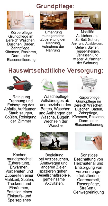 Pflegepersonal, Pflegedienst, Altenpflege, 24 Stunden, Betreuung, Pflege, Seniorenhilfe, Haushaltshilfe, Polnische, Polen, www.gute-wesen.com